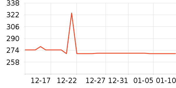 ��ɫС���ͯ��ױƷ�׺���ʷ�۸�