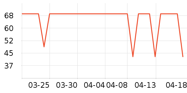 ��ɫС���ͯ��ױƷ�׺���ʷ�۸�