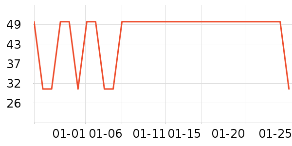 ԡ����Ʒ��ʷ�۸�