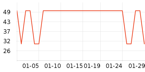 ԡ����Ʒ��ʷ�۸�