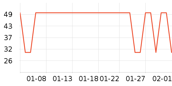 ԡ����Ʒ��ʷ�۸�