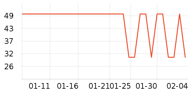 ԡ����Ʒ��ʷ�۸�