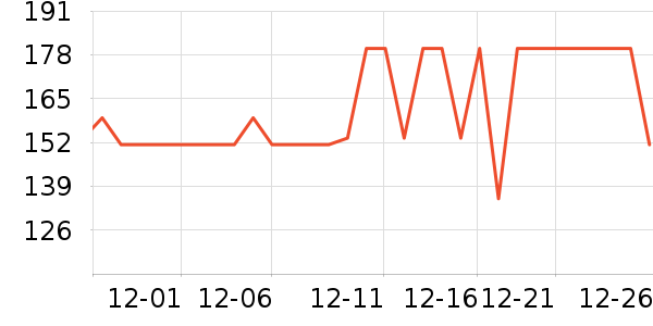 �����س�����ʷ�۸�