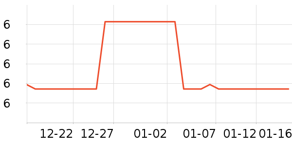 ����԰����Ʒ��ʷ�۸�