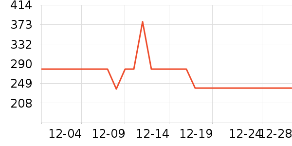 �����Ʊڻ���ʷ�۸�