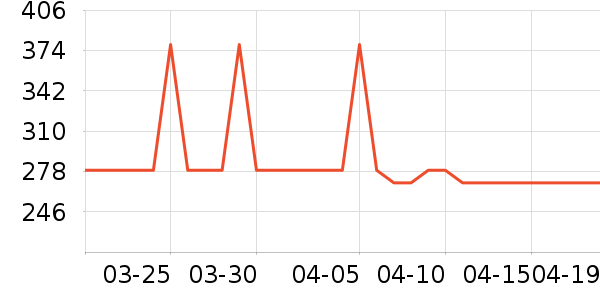 �����Ʊڻ���ʷ�۸�