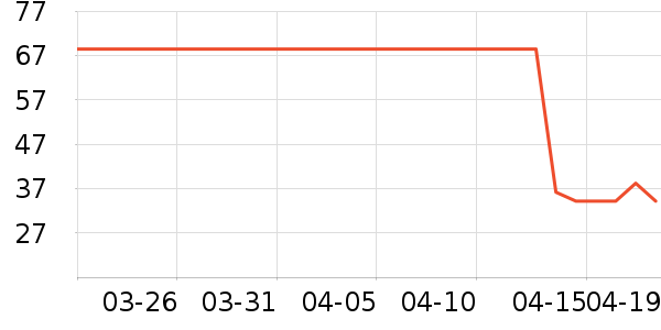 �˶�����綯���������ʷ�۸�