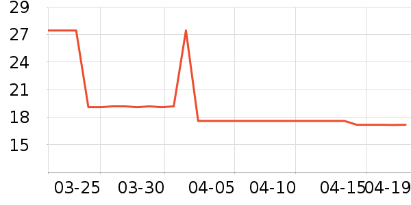 ��֮��Ʒ����������ʷ�۸�