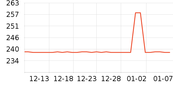 �����������������ʷ�۸�