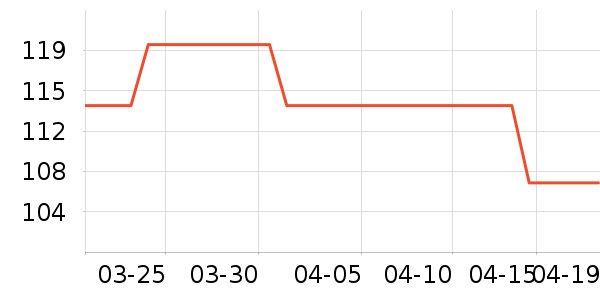 ������๤����ʷ�۸�