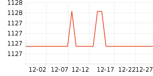 ��ͯ�Ҿ���ʷ�۸�