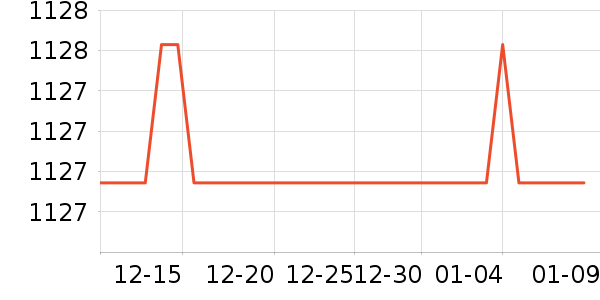 ��ͯ�Ҿ���ʷ�۸�