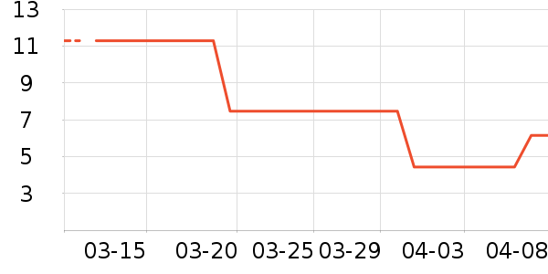 ��ѡ������ʳ��ʷ�۸�