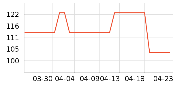 ������/��ë����ʷ�۸�