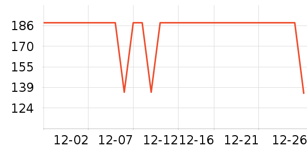 �����˶�ȹ��ʷ�۸�