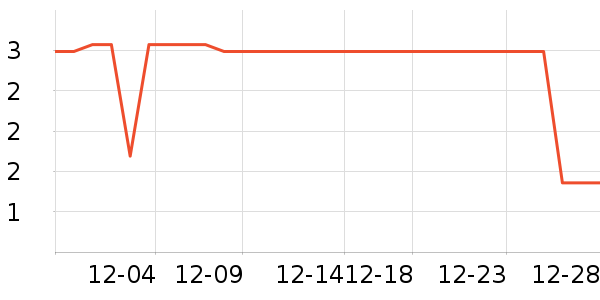 ��Ʒ�Ʒ�����Ʒ��ʷ�۸�