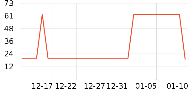 ������ͯ����/������ʷ�۸�