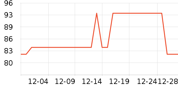 �����ͥ�����þ���ʷ�۸�