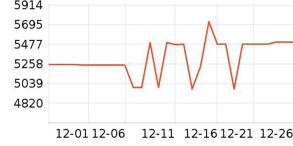 ���������ʷ�۸�