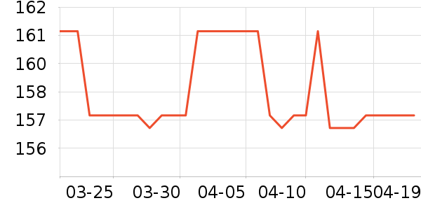 ������/����/������ʷ�۸�