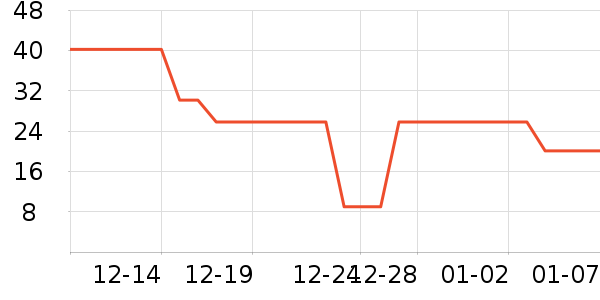 �������ɿ�����ʷ�۸�