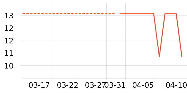 ������������ʳ��ʷ�۸�