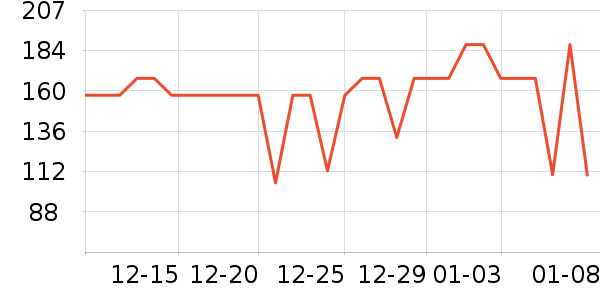 ���ĵ緹����ʷ�۸�