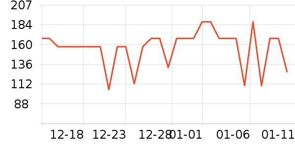 ���ĵ緹����ʷ�۸�