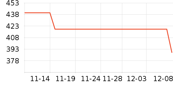 ά˹Ůʽţп/п/̿ʷ۸