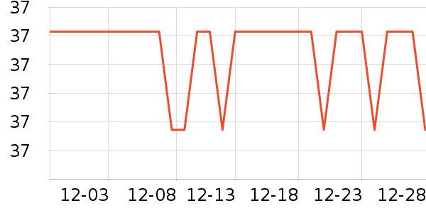 �����칫��Ʒ��ʷ�۸�