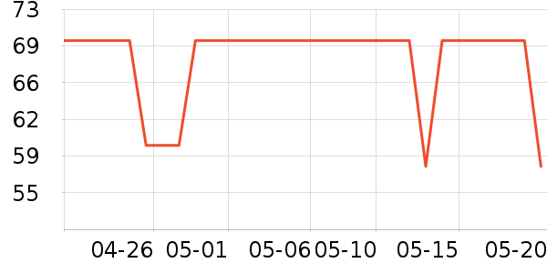 ����������ʳ��ʷ�۸�