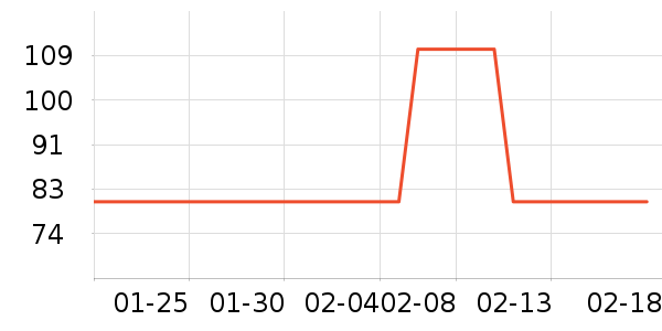 ����·���п���ʷ�۸�