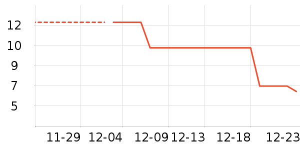 ����Ĥ/����ʷ�۸�