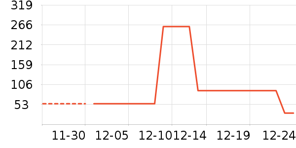 ������������ʷ�۸�