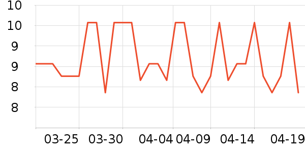 ����ζ���ϱ��ɻ���ʷ�۸�