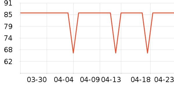 ���Ѱ�Ħ��/��Ħ����ʷ�۸�