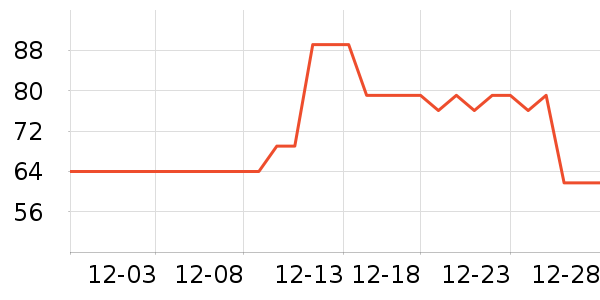 ����껪����������ʷ�۸�