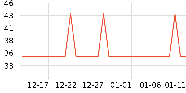 ŷ������LED����ʷ�۸�