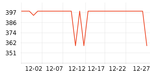 ��̤�����װ��ʷ�۸�