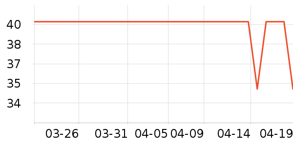 ��Ӧ��ʪ����ʷ�۸�