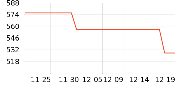 ʱ����������ʷ�۸�