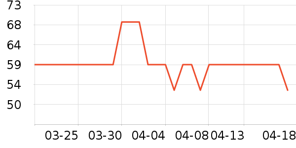 �¹��ɿ�����ʷ�۸�