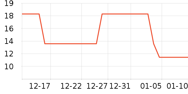 �����ʼǱ������ʷ�۸�