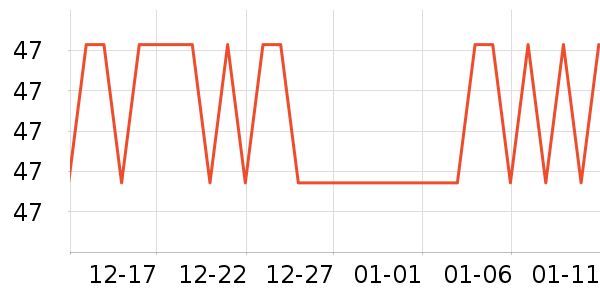 ����ϴ��ˮ��ʷ�۸�