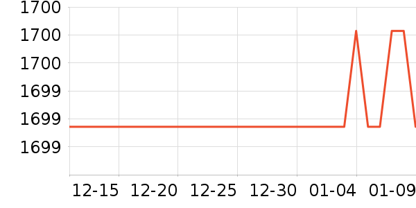 babycare��ͯ�Ҿ���ʷ�۸�