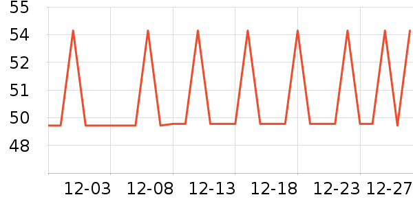 ���绤��˪��ʷ�۸�