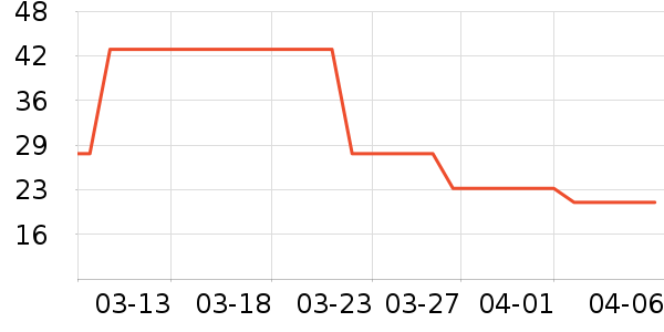 ����������/ţ�����ʷ�۸�