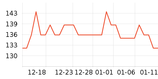 SKISGEM��Ĥ������ʷ�۸�