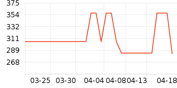 �˶�Ь��ʷ�۸�