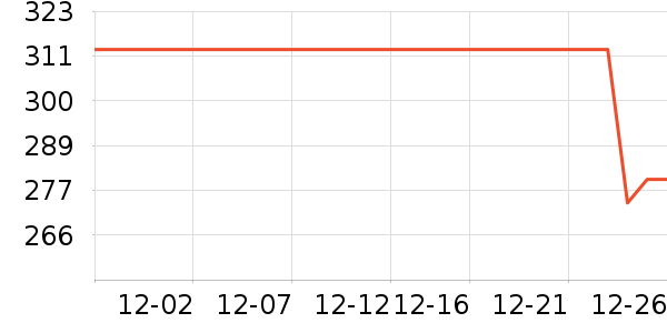 �Ϳ���ʿ����Ь��ʷ�۸�